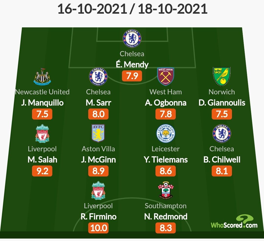 踢球水平与人口无关？世界人口前十国家中有8队无缘世界杯