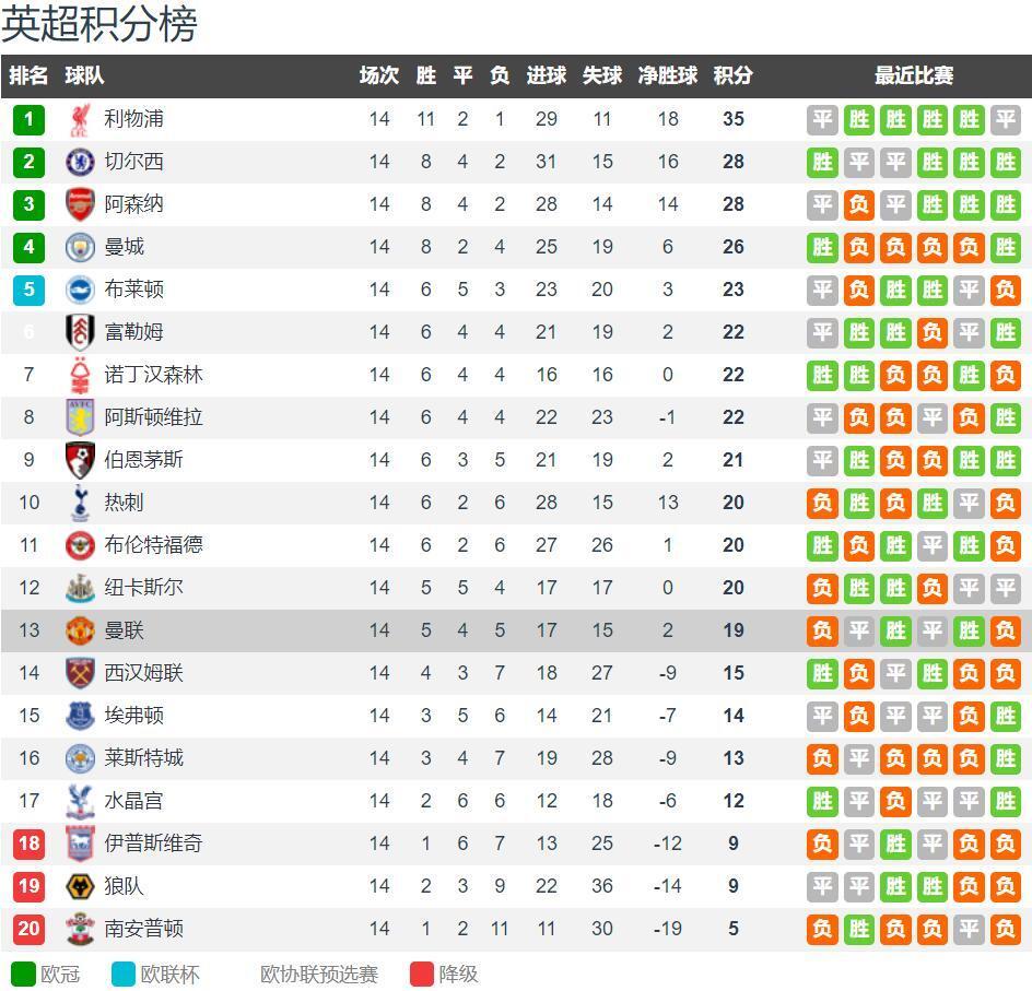 罗马诺：伊镇与那不勒斯就租借卡尤斯特达成协议，等球员点头