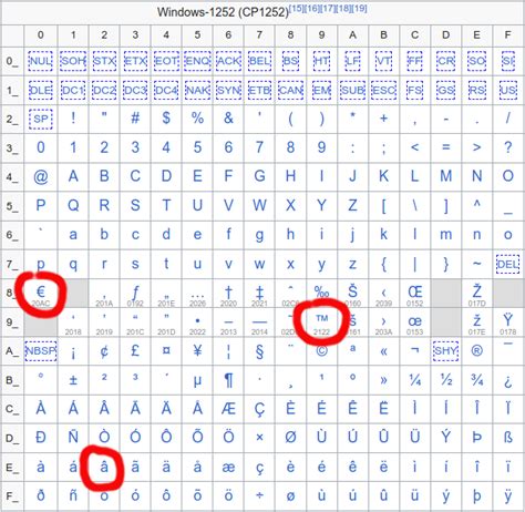 布朗：姆伯莫过去几年被低估了，大家都更关注伊万-托尼