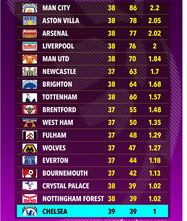 詹姆斯关键得分锁定胜局