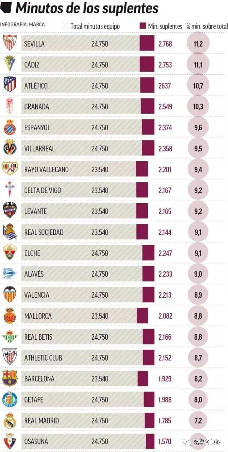 比利时博彩委员会限制虚拟物品博彩